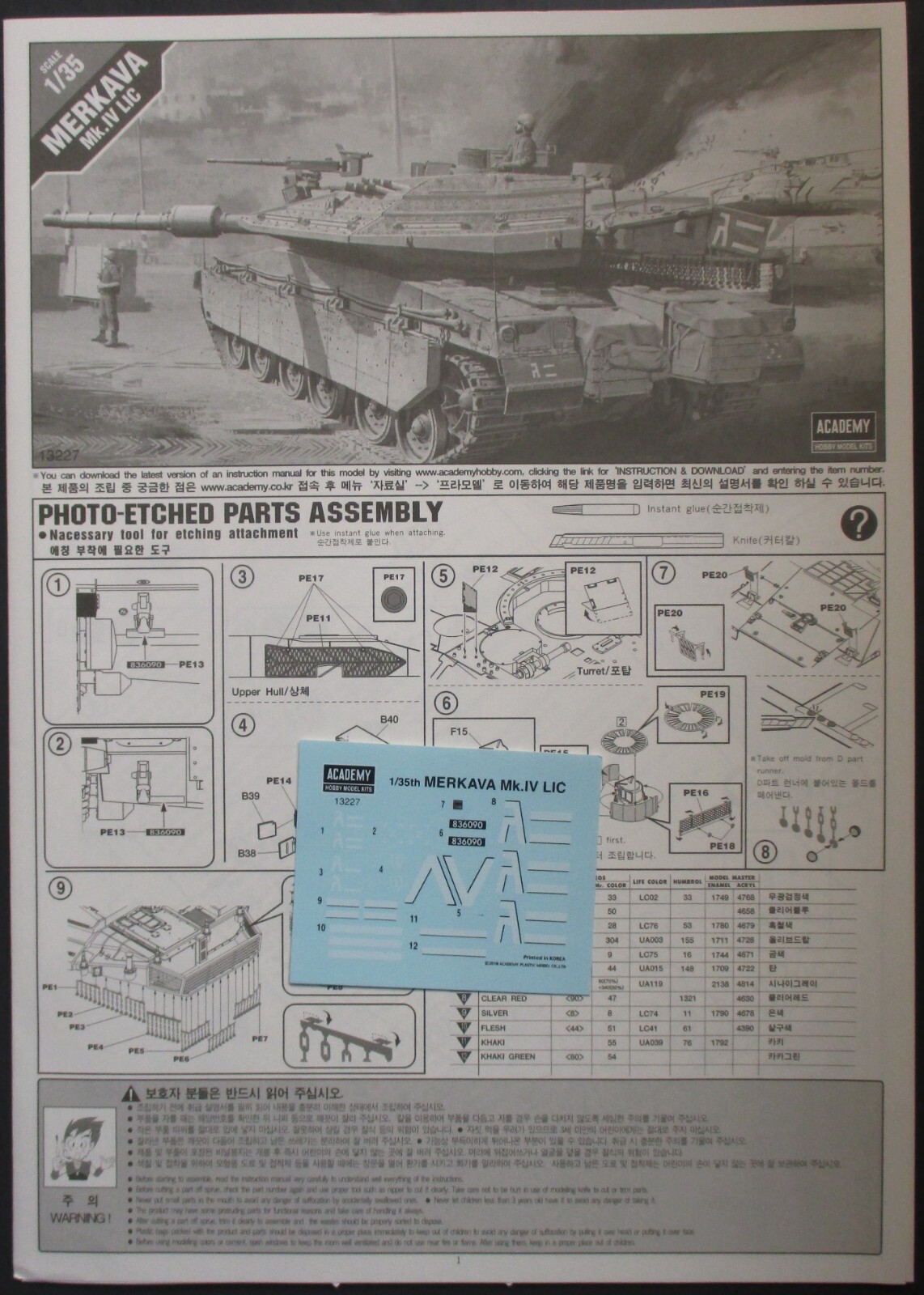 レベルアップ KAWASAKI NINJA ZX-6R 636 2024 - 2025 PC6 BY