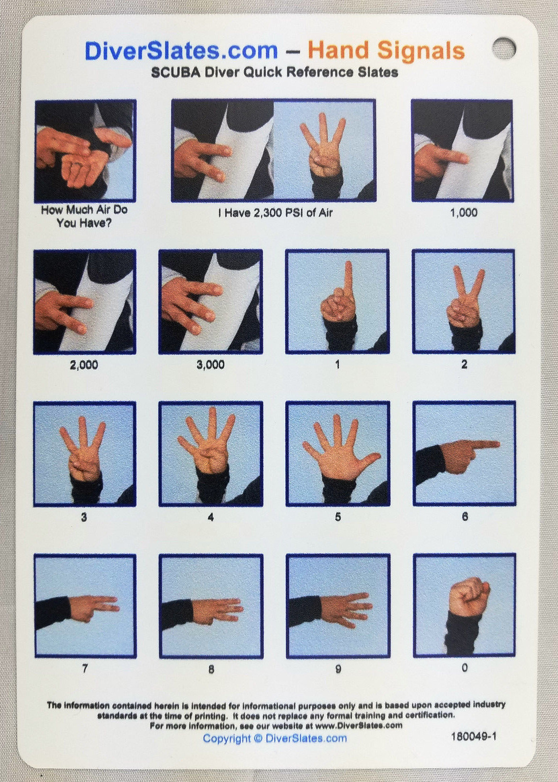 Dive Trip Slate Pack Scuba Skills Refresher, Hand Signals, & Slate