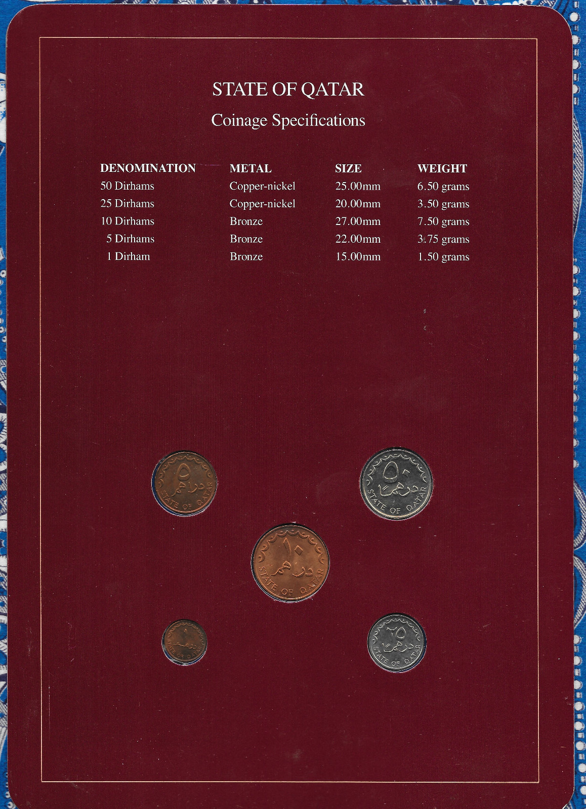 Coin Sets of All Nations Qatar w/card 1973 - 1987 UNC 25, 50 Dirhams 1987