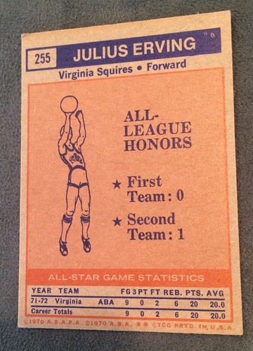 1972-1973 Topps Julius Erving #255 ABA All-Stars