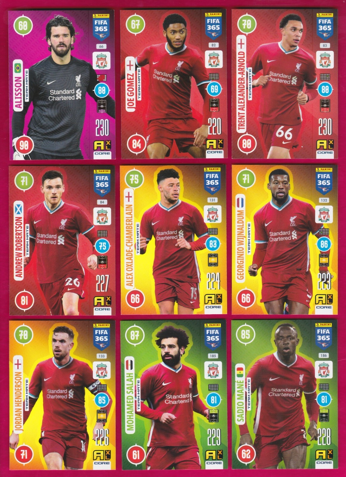 Liverpool - Team Members 9 cards Set - 2021 Panini FIFA 365