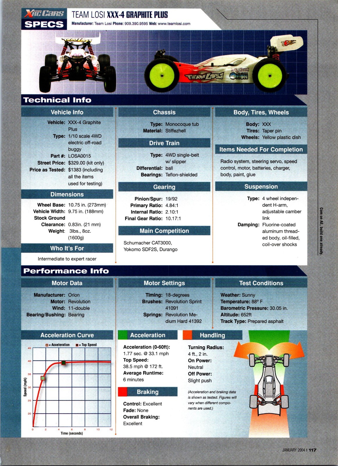 Team Losi XXX-4 Graphite Plus RC Buggy Print Ad Wall Art