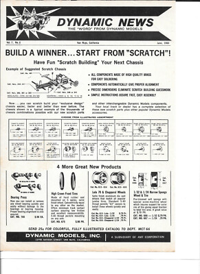 Dynamic Slot Car ''The Swinger'' & Scratch Building Vintage Magazine Ads PHOTOCOPY