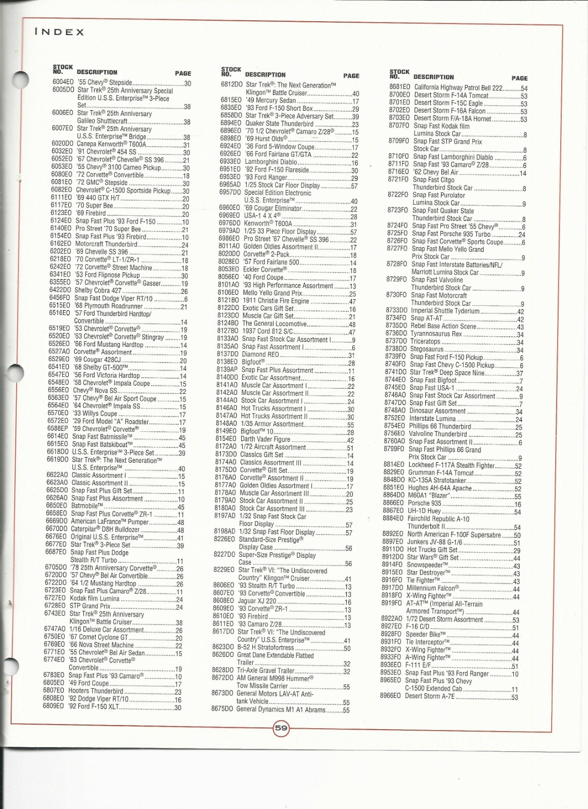 1993 AMT Model Kits catalog