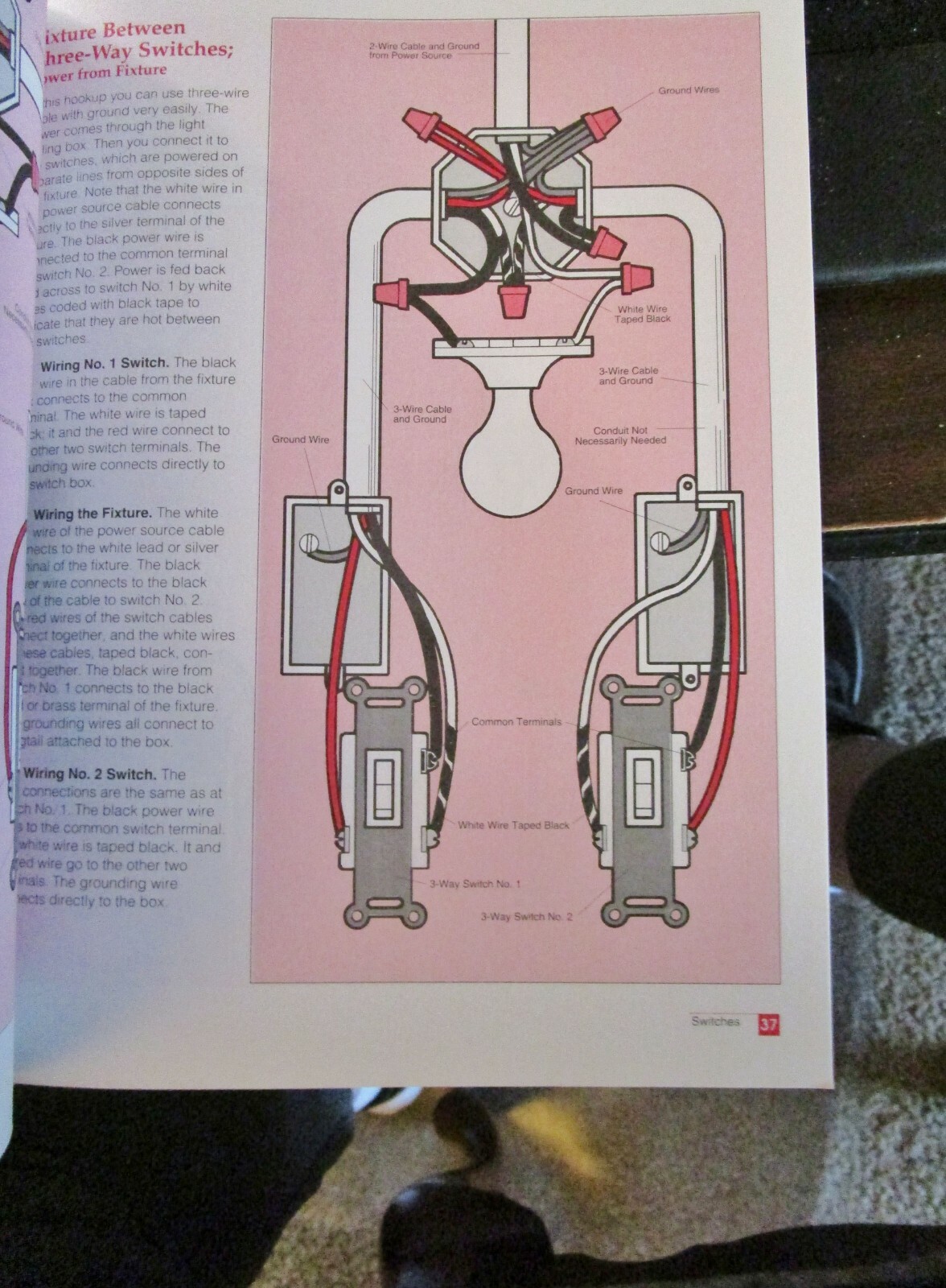 2 BOOKS-- ON WIRING HOUSES AND REPAIR OF WIRING.