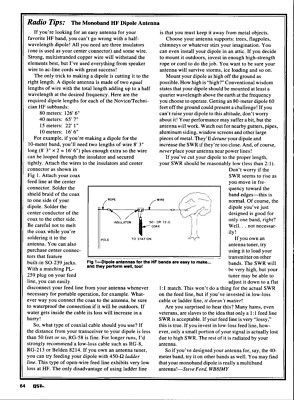 15 MTR Mono Band Dipole Antenna / Aerial Complete And Ready To Use