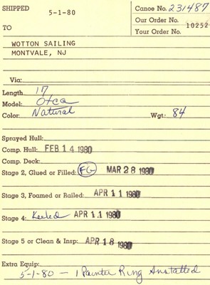 1980 Old Town OTCA  Model Canoe 17' wood fiberglass