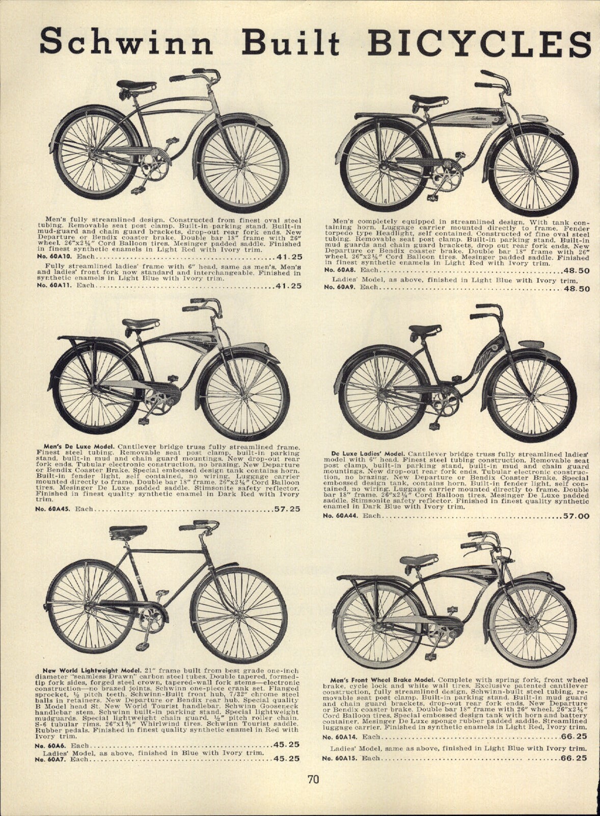 schwinn (WALD )ヴィンテージ　フェンダー Schwinn Fenders - Etsy