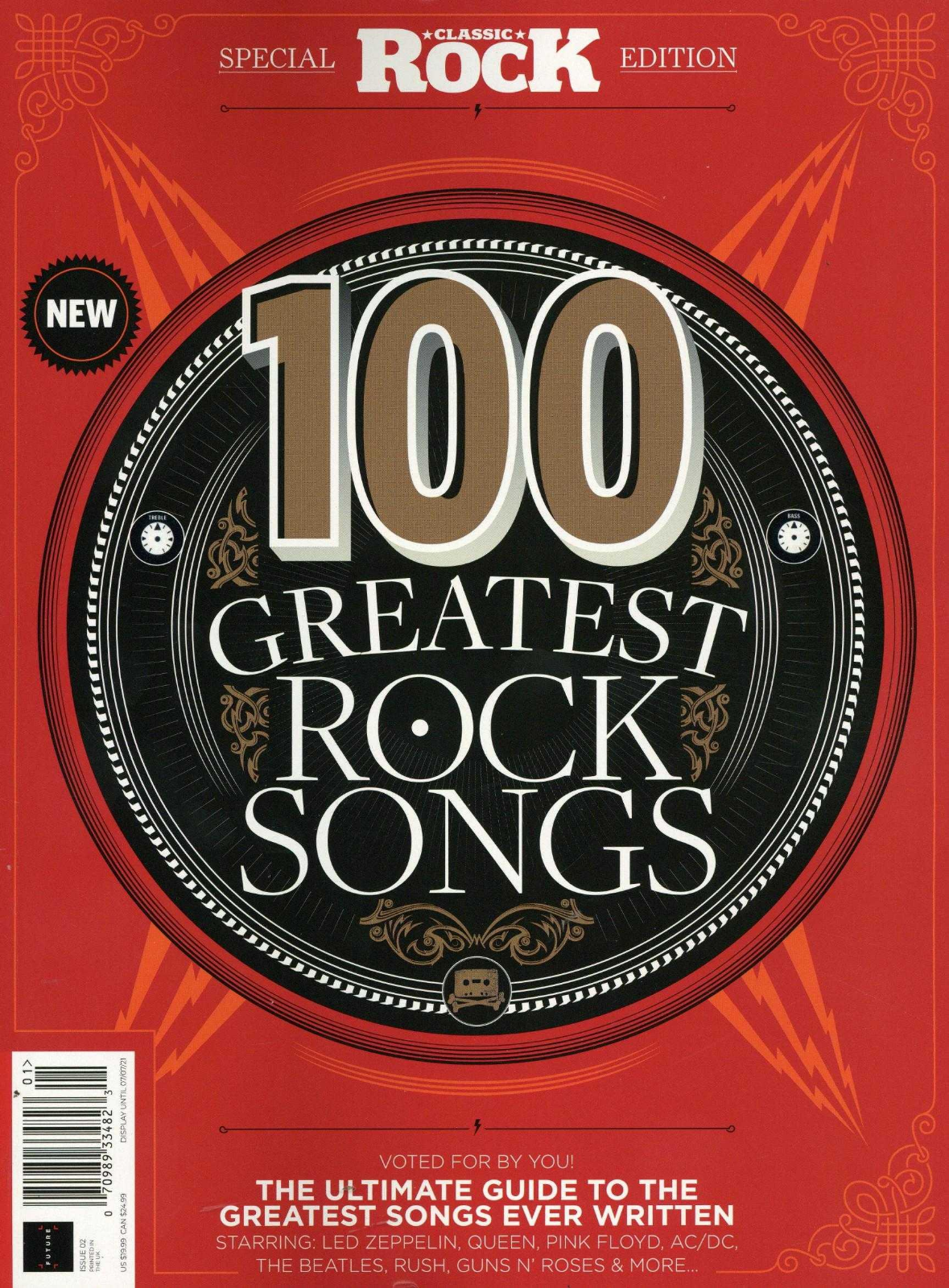Classic 2024 rock songs