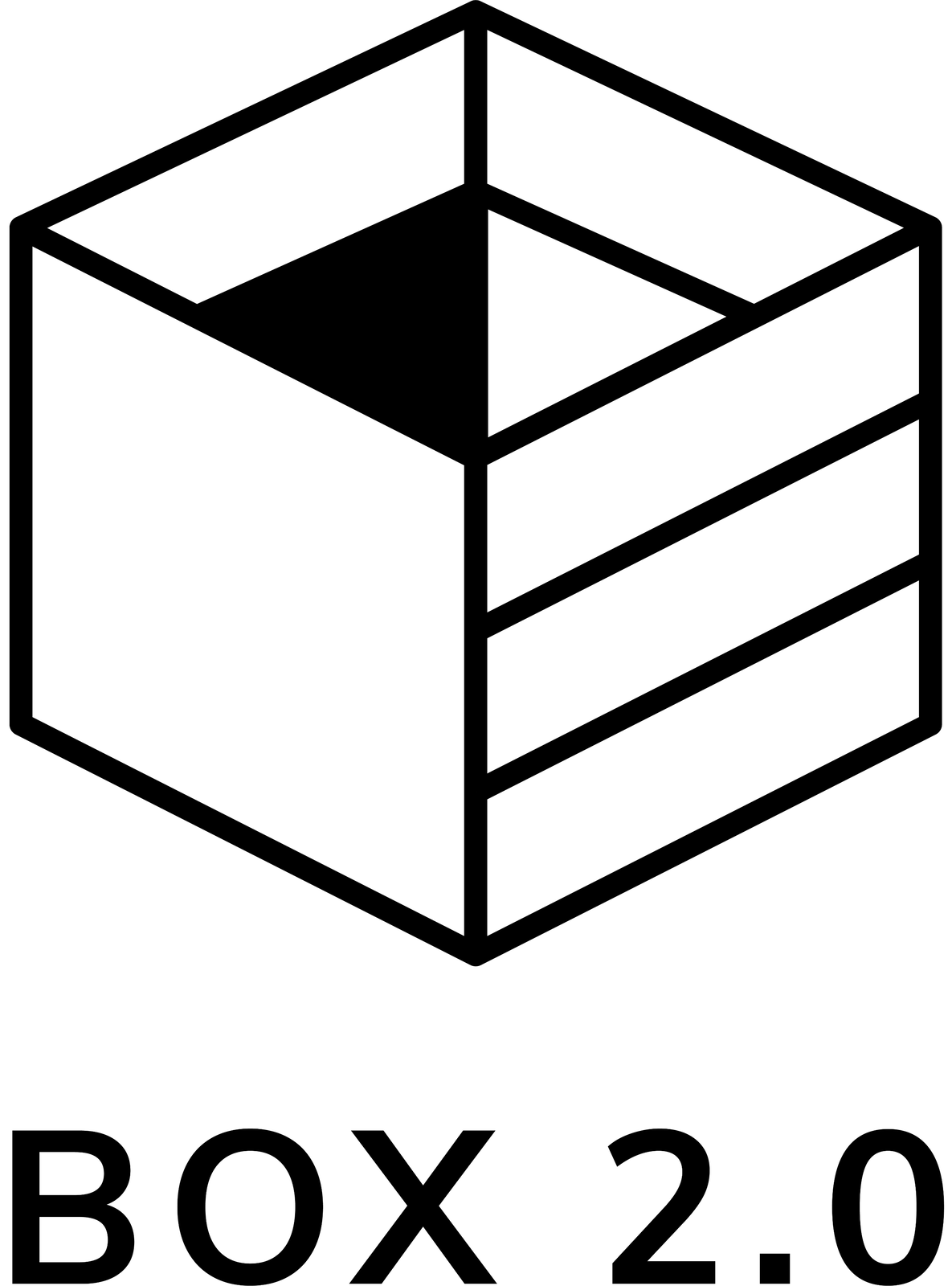 Box2.0