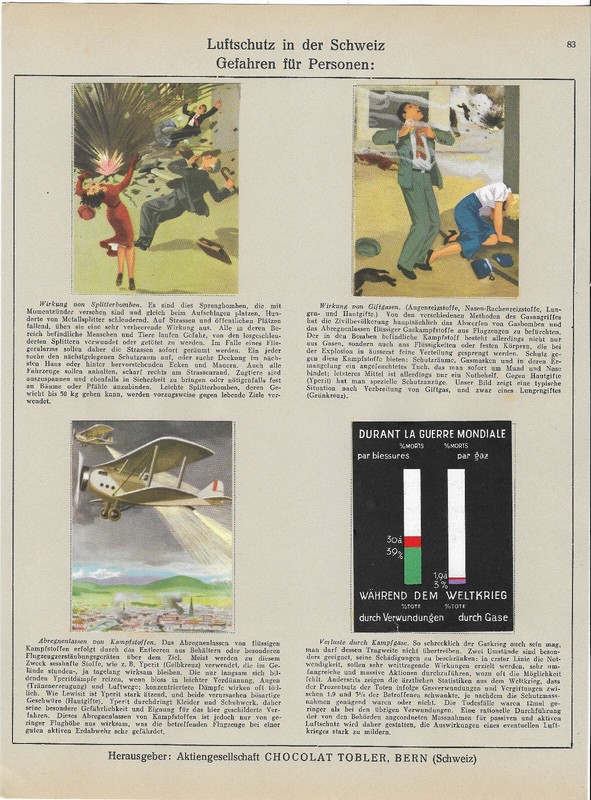 Poster Stamps Air War & Means Of Defense In Switzerland Danger To People Tobler