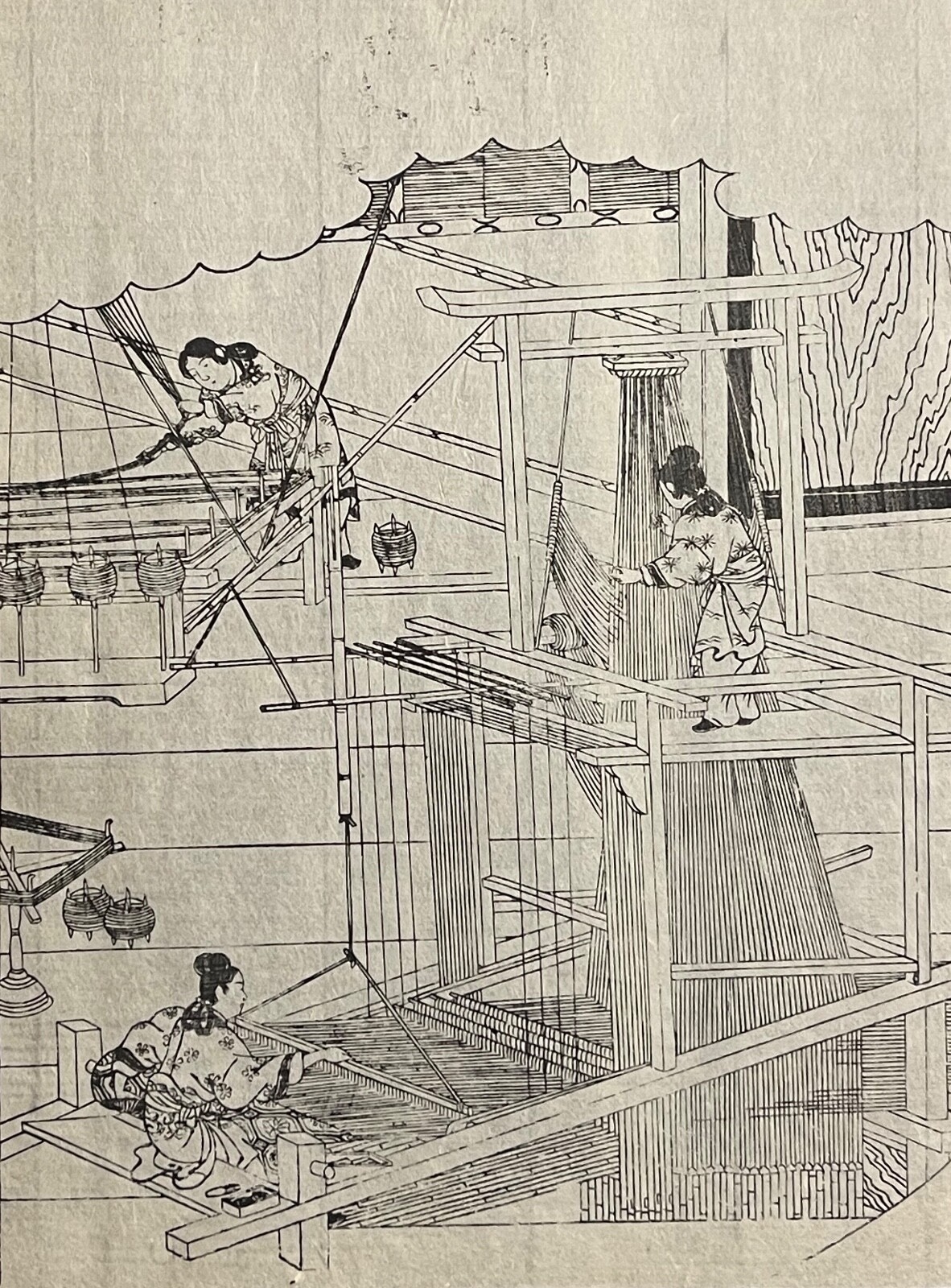Siyaram Pookodanさん専用 Weaving Loom Tisserant Weaving Japan Circa 1780 Fabrics | eBay