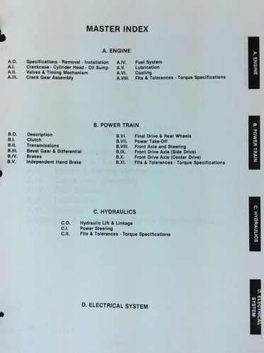 Long 360 460 510 Tractor Service Manual Repair Shop Book Instructions BINDER