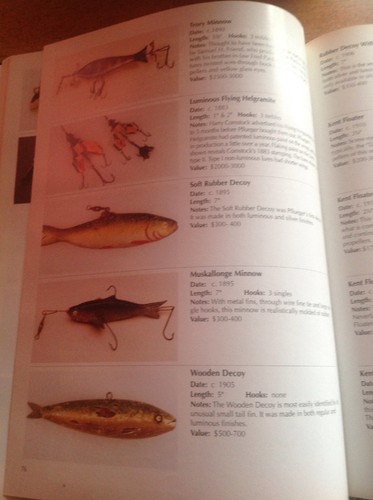 Vintage Fishing Lure Collectibles Book Price Guide Hardcover