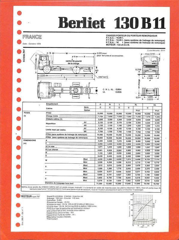 Berliet / Porteur 130 B 11 / Fiche Technique De 1978