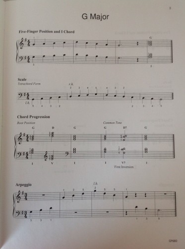 Neil A. Kjos Piano Library Scale Skills Preparatory Level