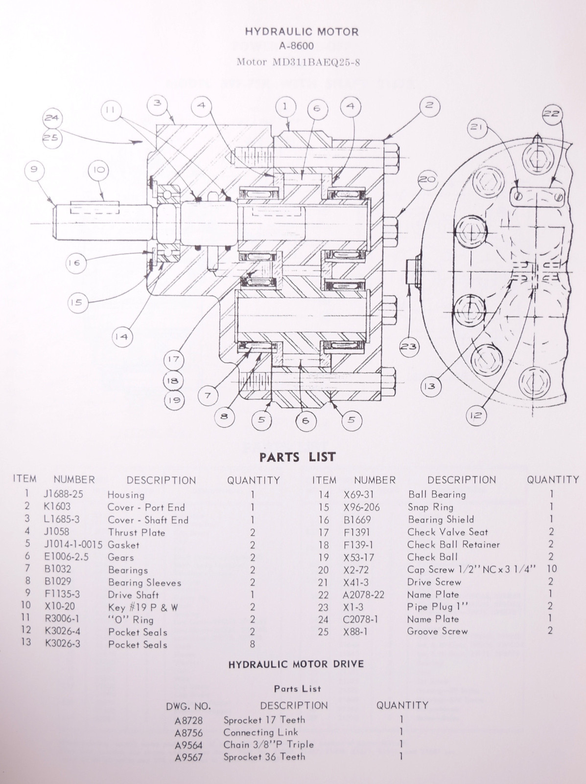 Sterling Model B7 Parts Diagram Manual