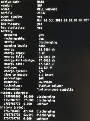 Item photo(s) from verified buyer