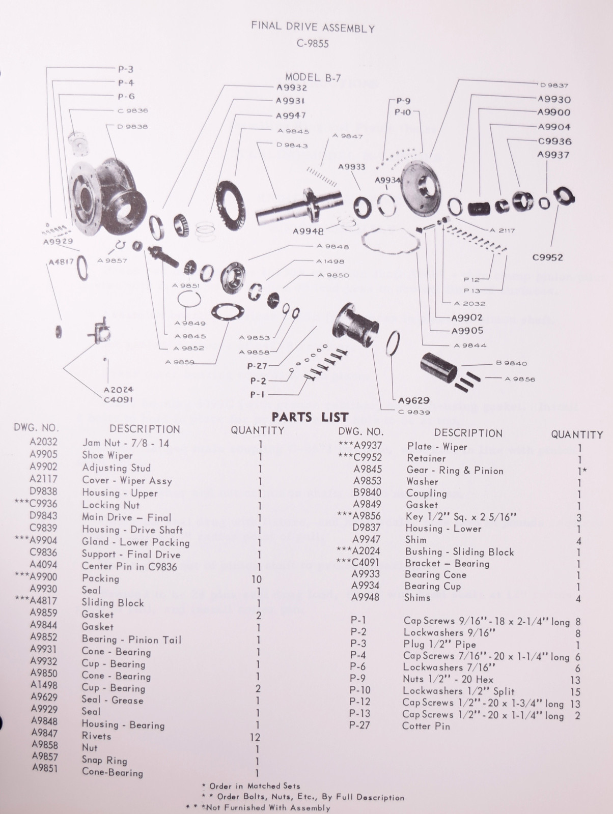 Sterling Model B7 Parts Diagram Manual