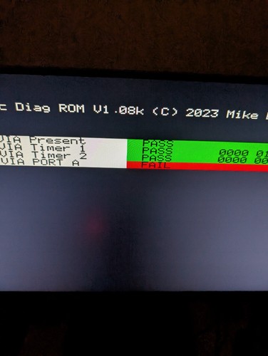 Foto dell'oggetto di un acquirente verificato