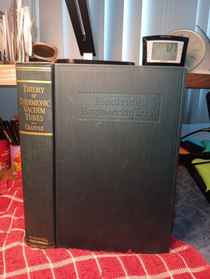 Foto dell'oggetto di un acquirente verificato