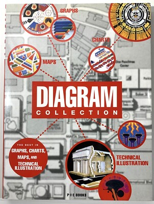 Diagram Collection : The Best in Graphs, Charts, Maps and Technical Illustration