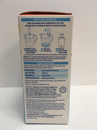 Pack of 2 Brita Longlast Water Filters, Replacement Filters for Pitcher - NEW!
