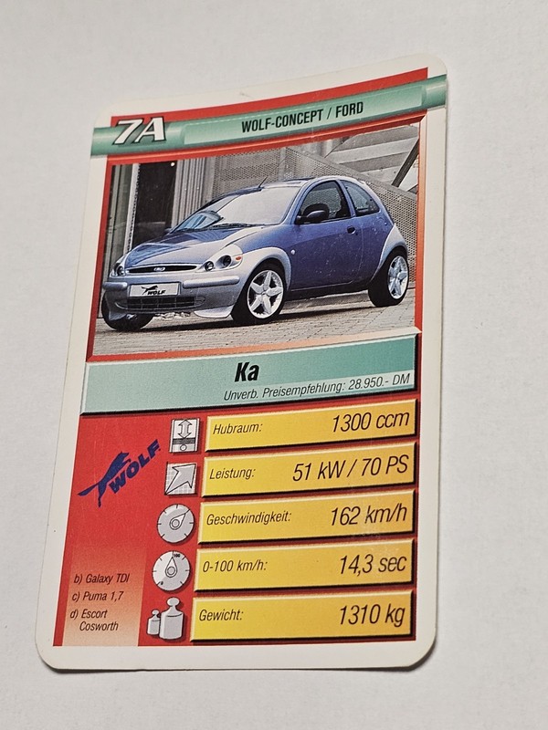 Wolf Concept  Ford Ka - 7a - Einzelkarte - Quartett (5)