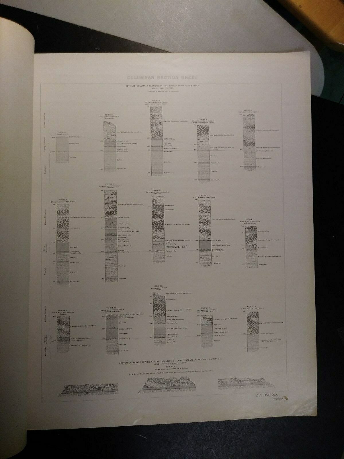 1903 Geologic Atlas- Scotts Bluff, Nebraska-U.S Geological Survey