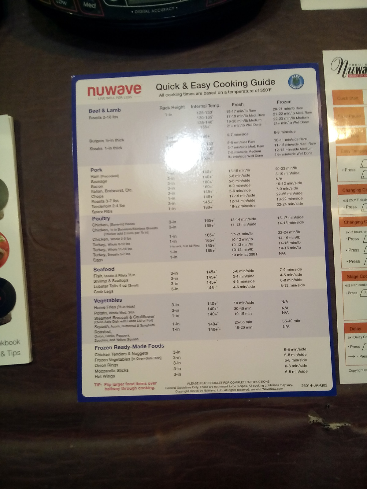 Nuwave Precision 2-Portable Induction Cooktop Model 30151