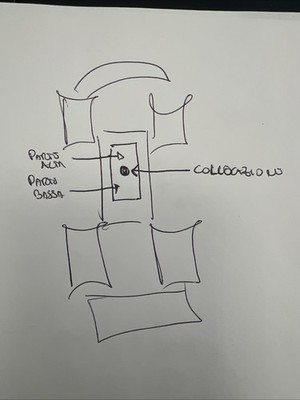 Foto dell'oggetto di un acquirente verificato