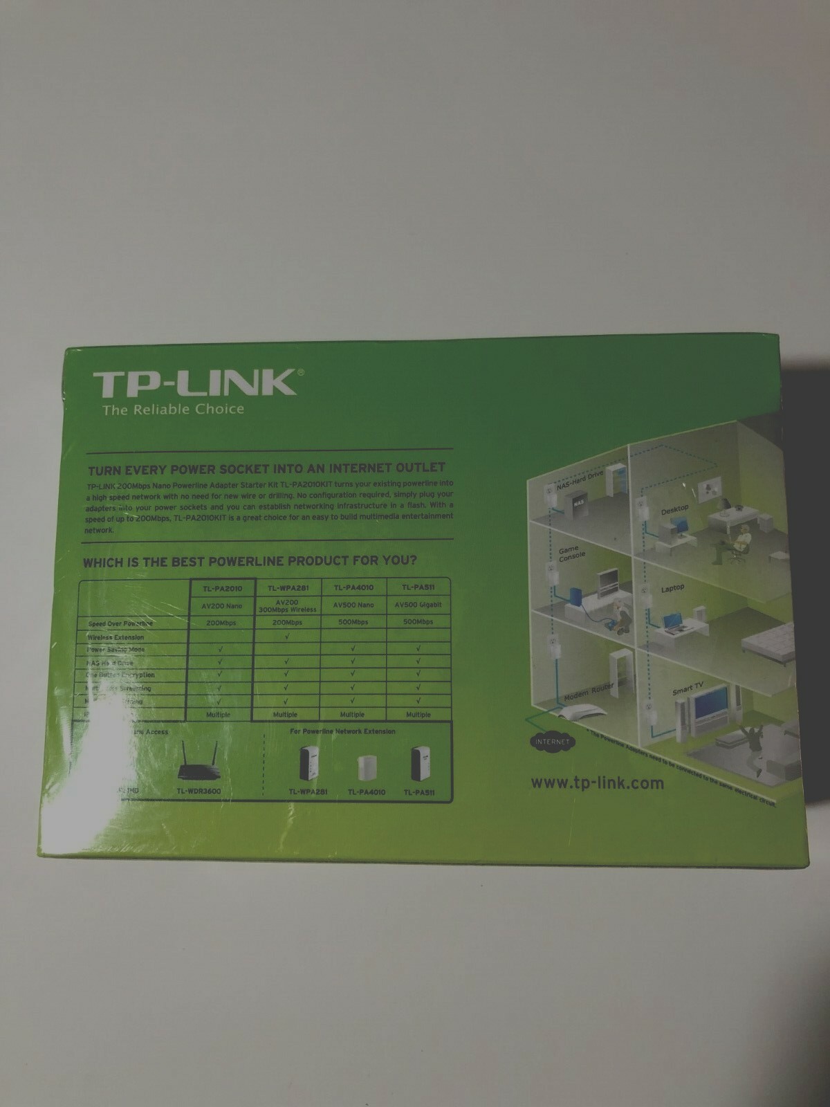 TP-Link AV200 Nano Powerline Adapter TL-PA2010KIT Starter Kit Sealed