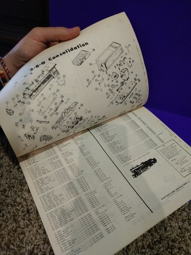 1968 AHM Toy Trains parts Catalog 29th Edition VGUC