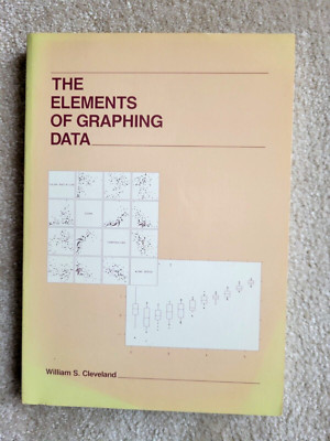 ELEMENTS OF GRAPHING DATA By William S. Cleveland (Paperback, 1985)