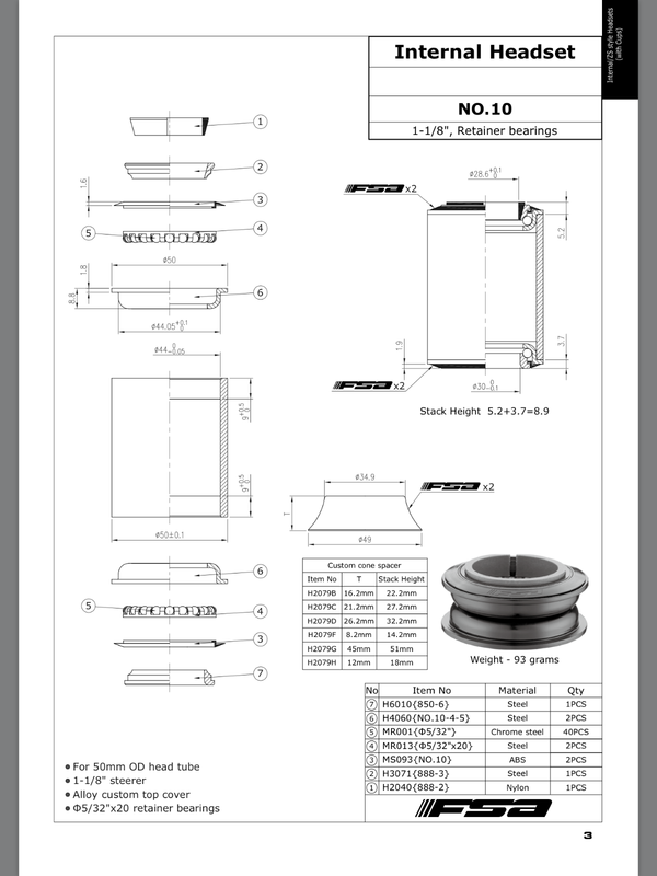 semi integrated headset 44mm