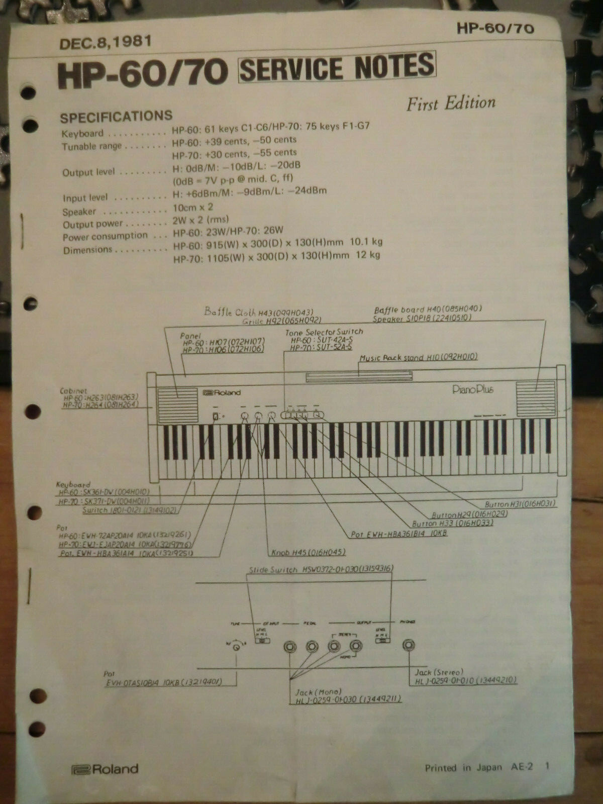 Notes service. Roland e500. пульт mx-810 service manual.