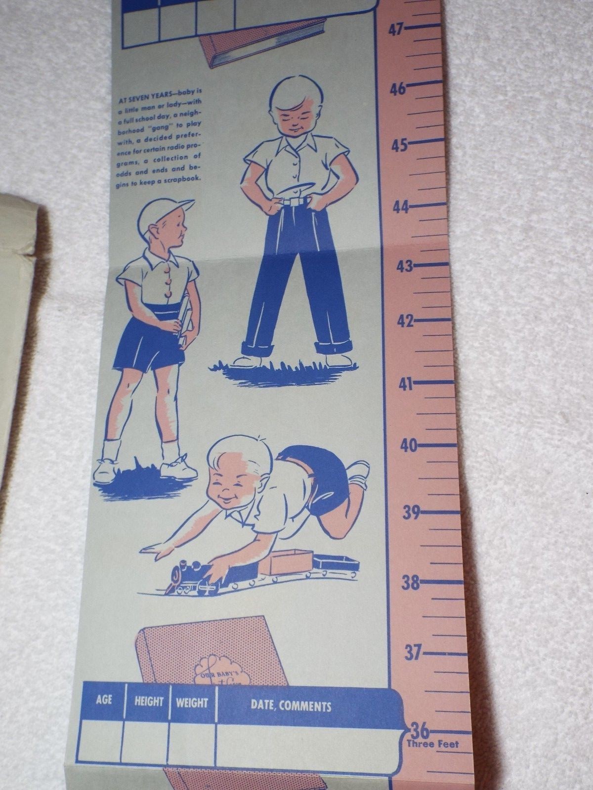 1949 Mother's Aid Growth Chart  