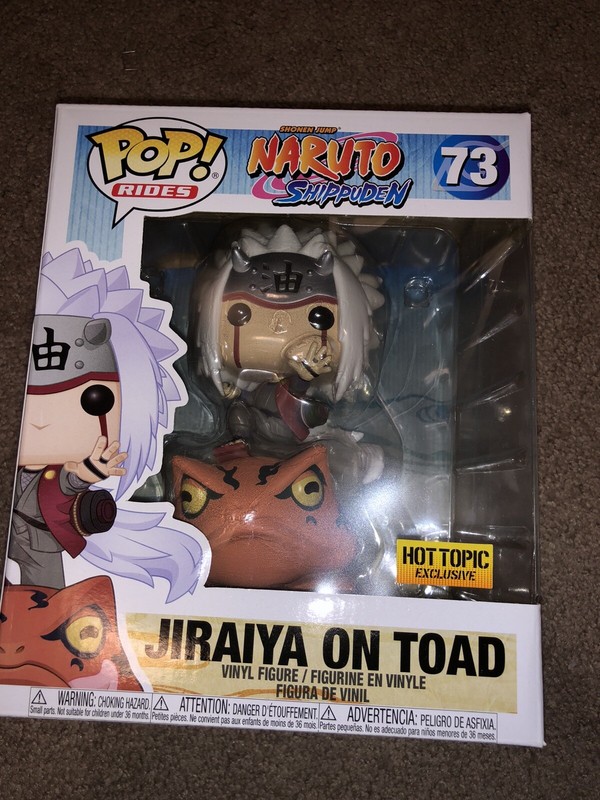 Naruto Funko Pop! Vinyl Checklist - Find All The Funko Figurines with this Database of All