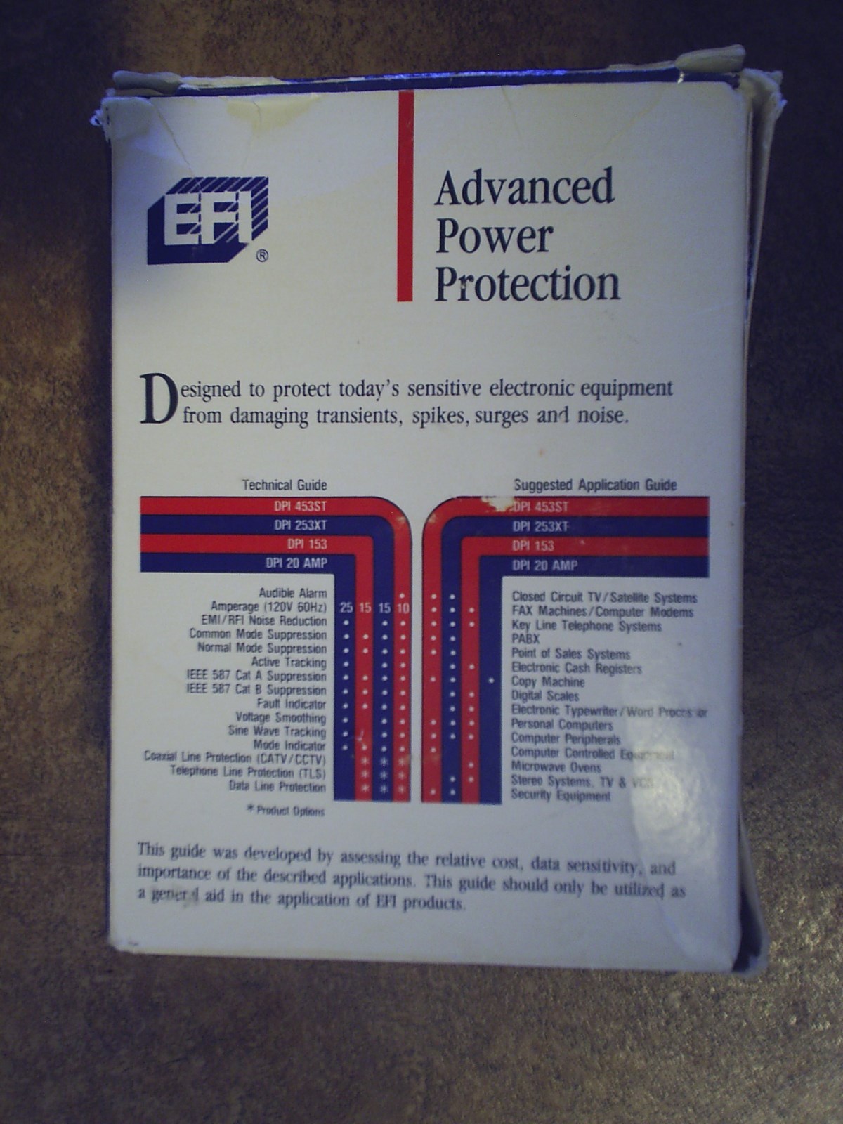 Transient voltage surge protector & Telephone Line Protection EFI DPI 453ST TLS