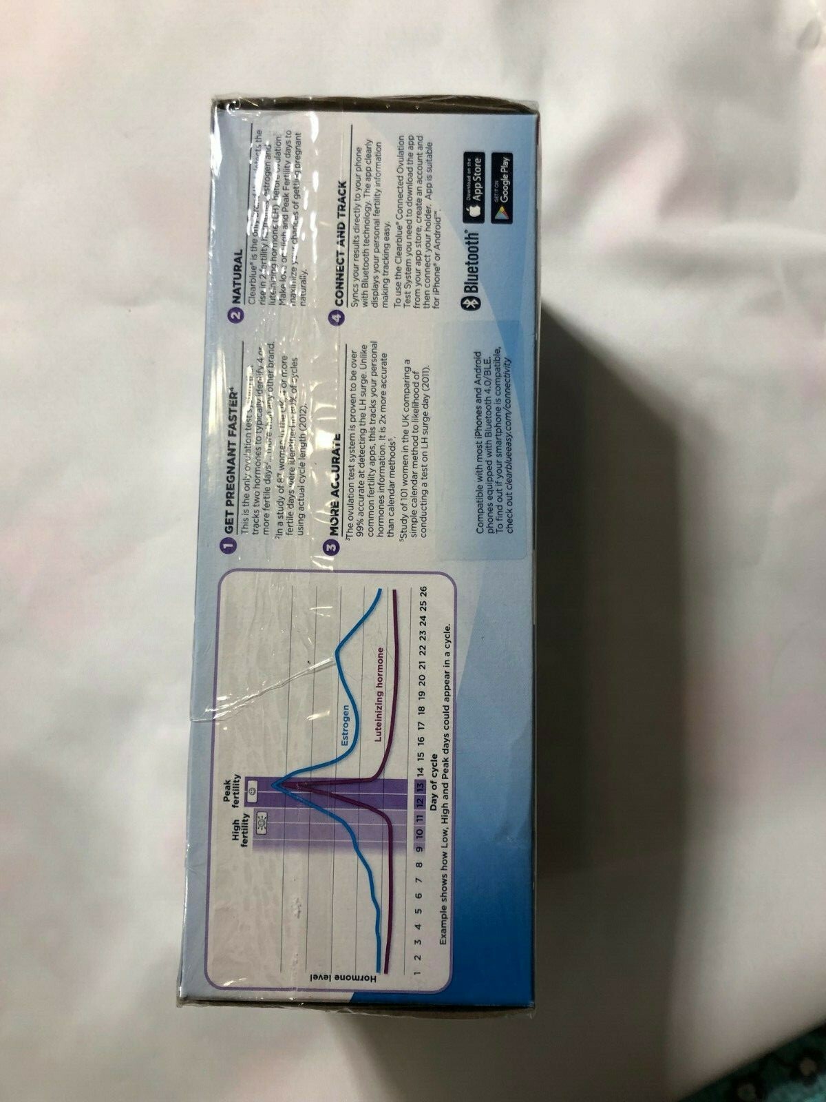 Clearblue Connected Ovulation Test System with Bluetooth 25 Tests Exp. 07/2019