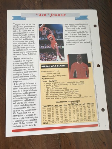 Michael Jordan LOT:1990 NBA Photo Card, Sports Illustrated & Sports Pages