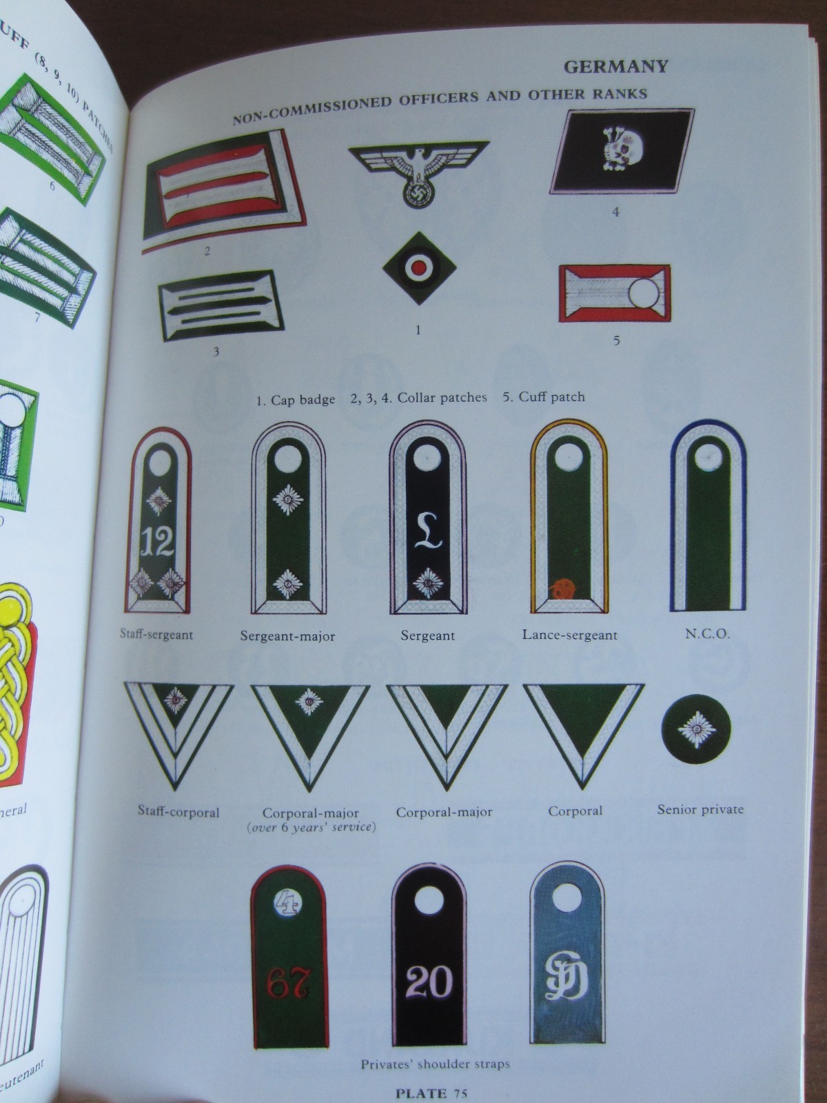 Army Badges Insignia World War 2 by Guido Rosignoli (1974, Hard copy)