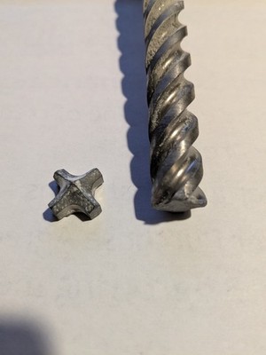 經驗證買家提供的物品圖片