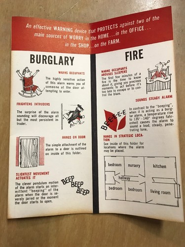 Vintage “Stentor” Fire and Burglar Alarm