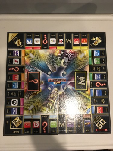 Monopoly Empire Board Game Review: Ultimate Fun & Strategy Guide
