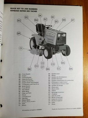 Kubota G3200 G4200(H) G5200H G6200H Tractor Flat-Rate Schedule Manual 3/86