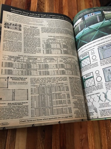 2 Vintage Sears Catalog - Fall Winter 1981- 1981 Spring Summer