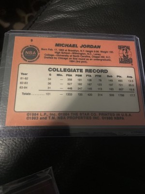 Foto dell'oggetto di un acquirente verificato