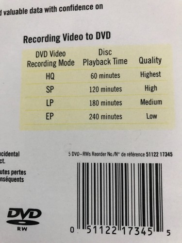 Imation DVD-RW Video Photos Data 4 x 2 HR (5-Pack & Jewel Cases) Discs SEALED