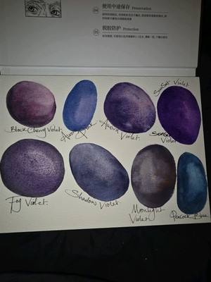 Foto dell'oggetto di un acquirente verificato